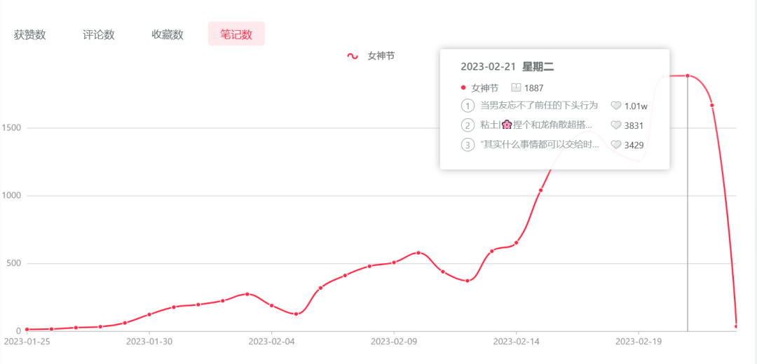 产品经理，产品经理网站